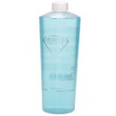 Henriette Faroche Sensilence lotion - �rz�keny b�r�kre - t�bb kiszerel�sben