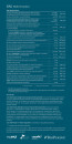 GAL Multivitamin [30 adag] | GAHUMV02