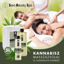 Sara Beauty Spa Masszázsolaj Mentes - Kendermag | SBSMOLKMAG